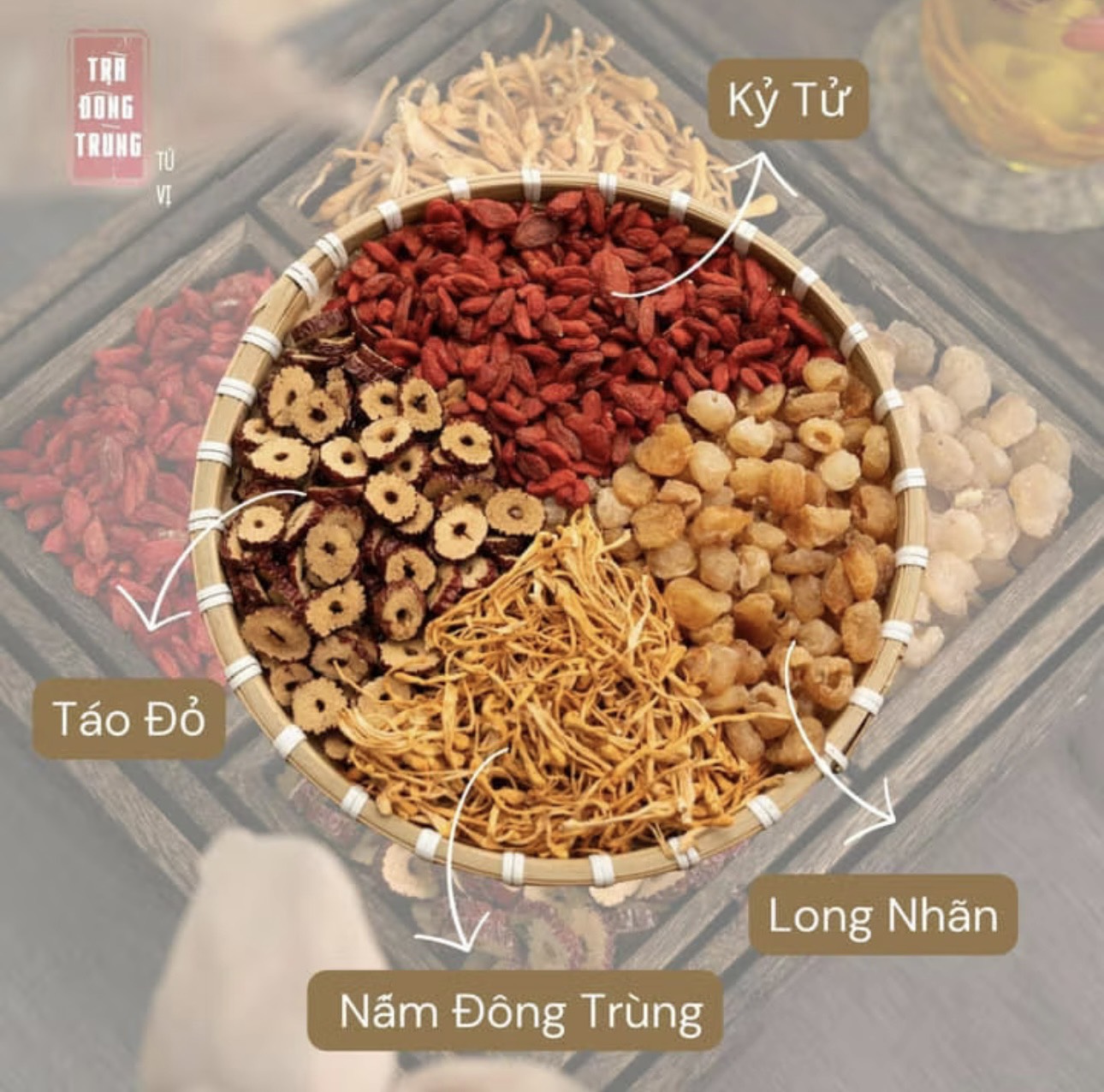 Trà đông trùng tứ vị